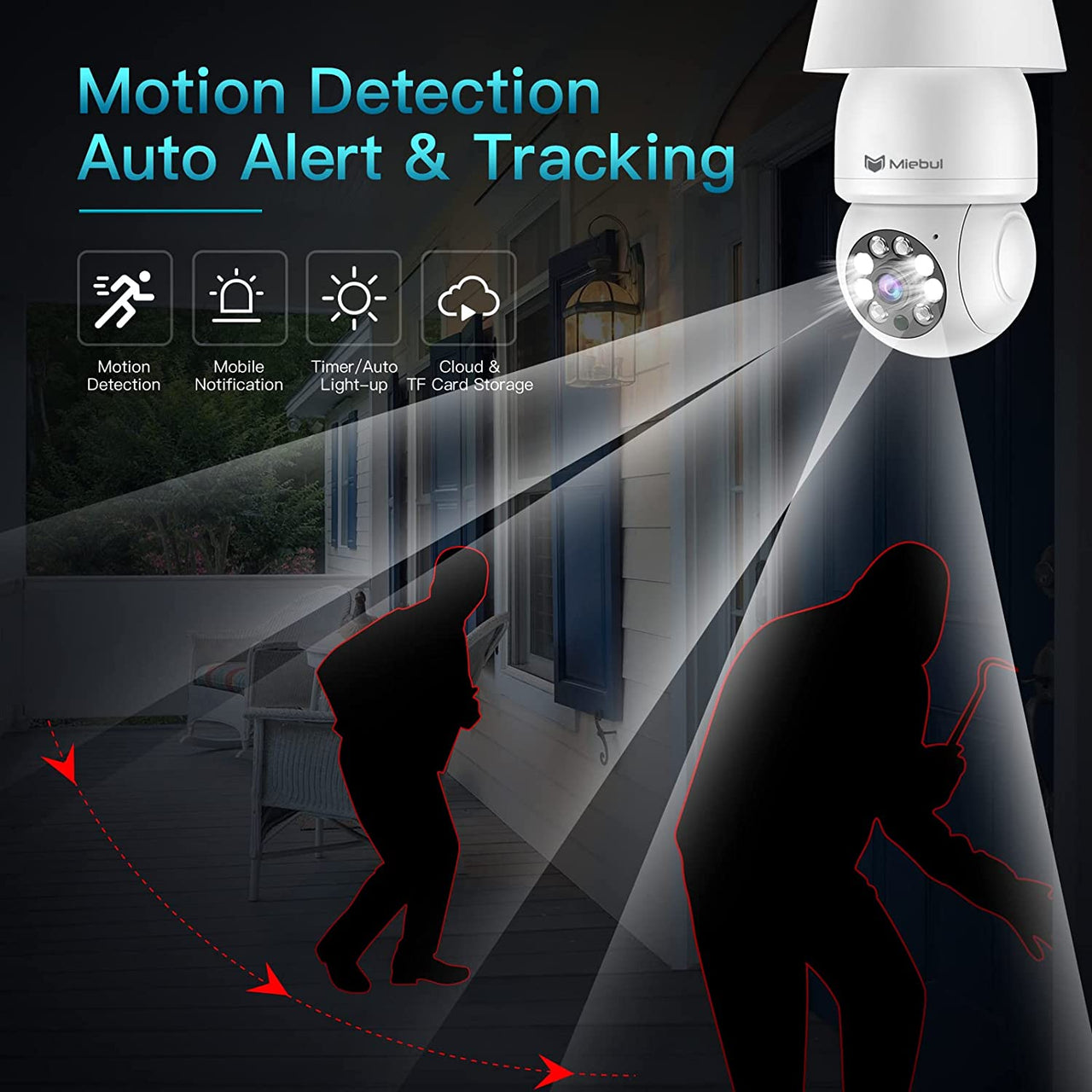 Wifi Bulb Camera - LightsBetter