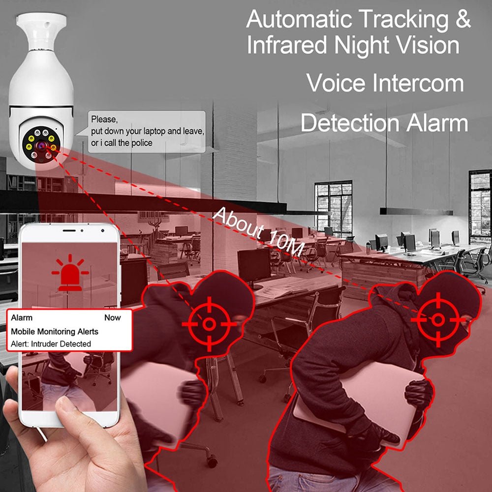 Wifi Bulb Camera - LightsBetter