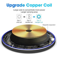 Thumbnail for Wireless Charger Pad - LightsBetter