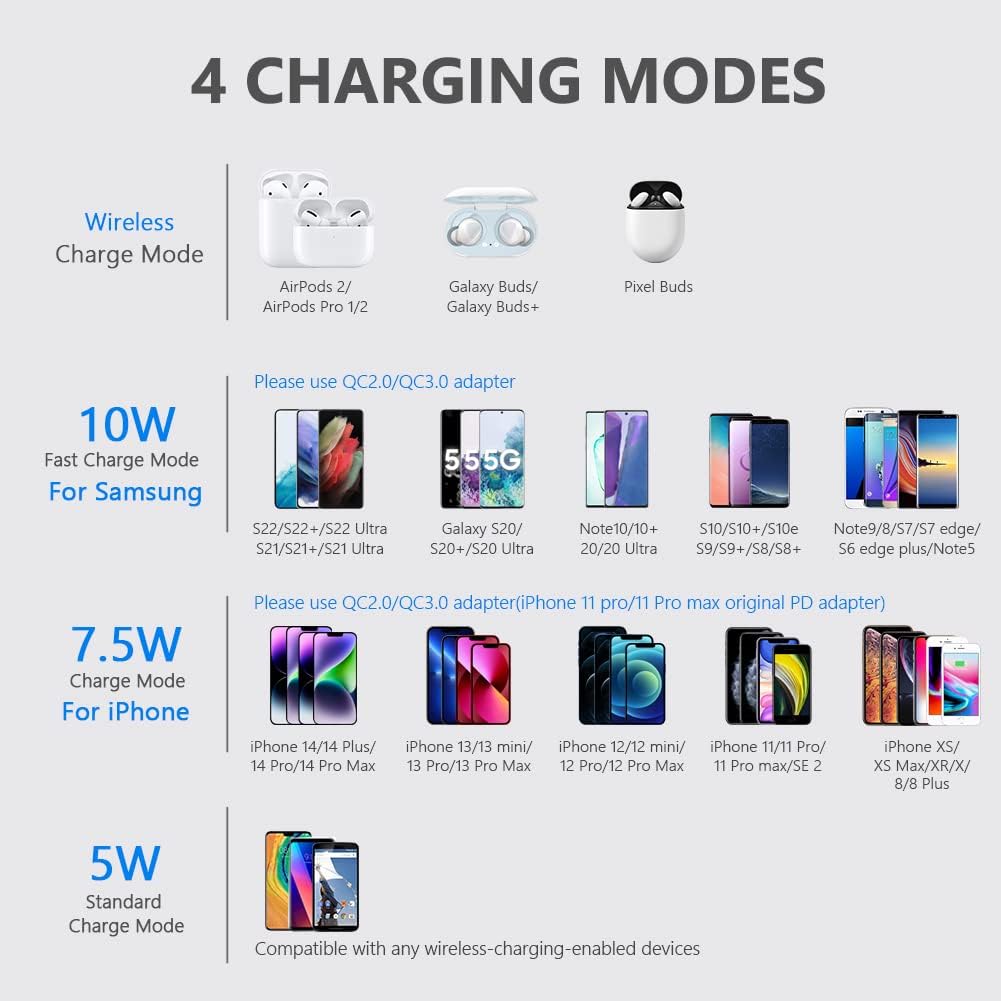 Wireless Charger Pad - LightsBetter