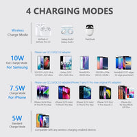 Thumbnail for Wireless Charger Pad - LightsBetter