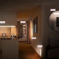 Thumbnail for Wireless Motion Sensor Led Light - LightsBetter