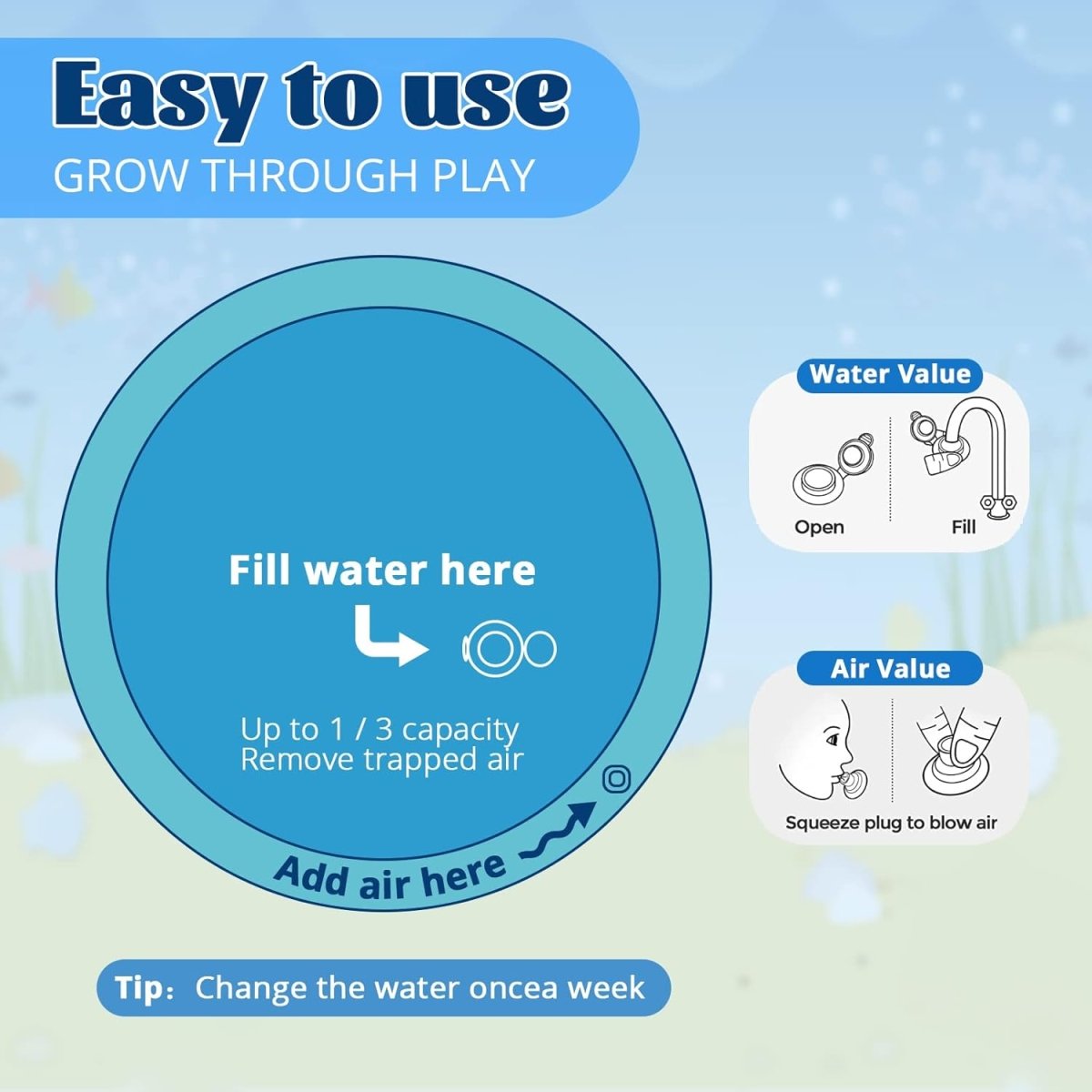 Baby Water Play Mat - LightsBetter