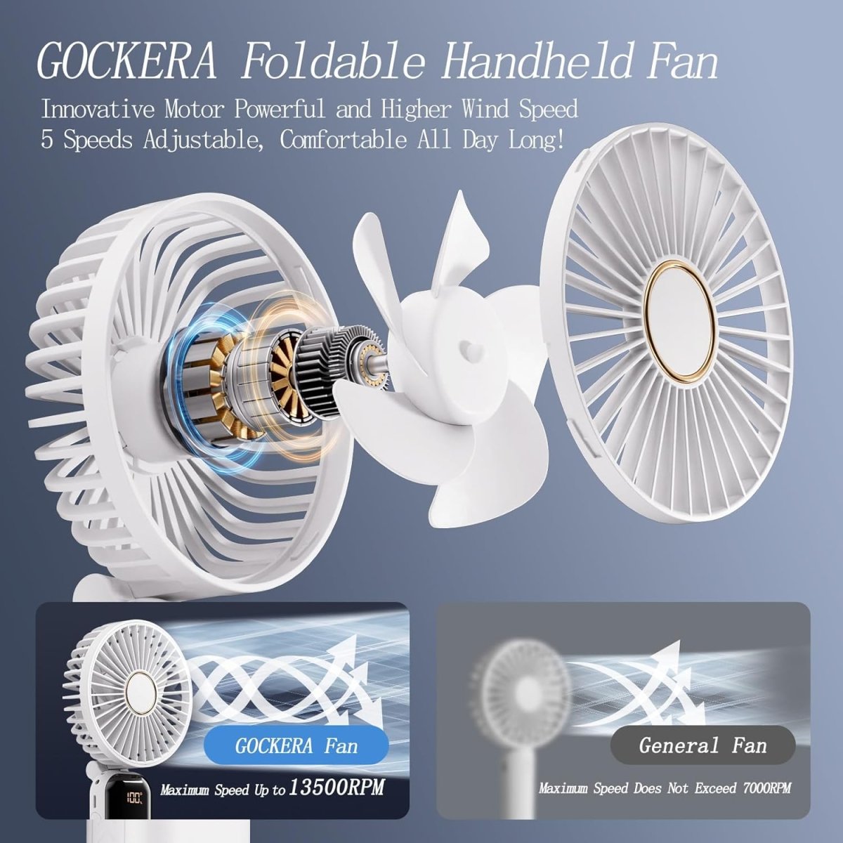 Portable Turbo Fan - LightsBetter
