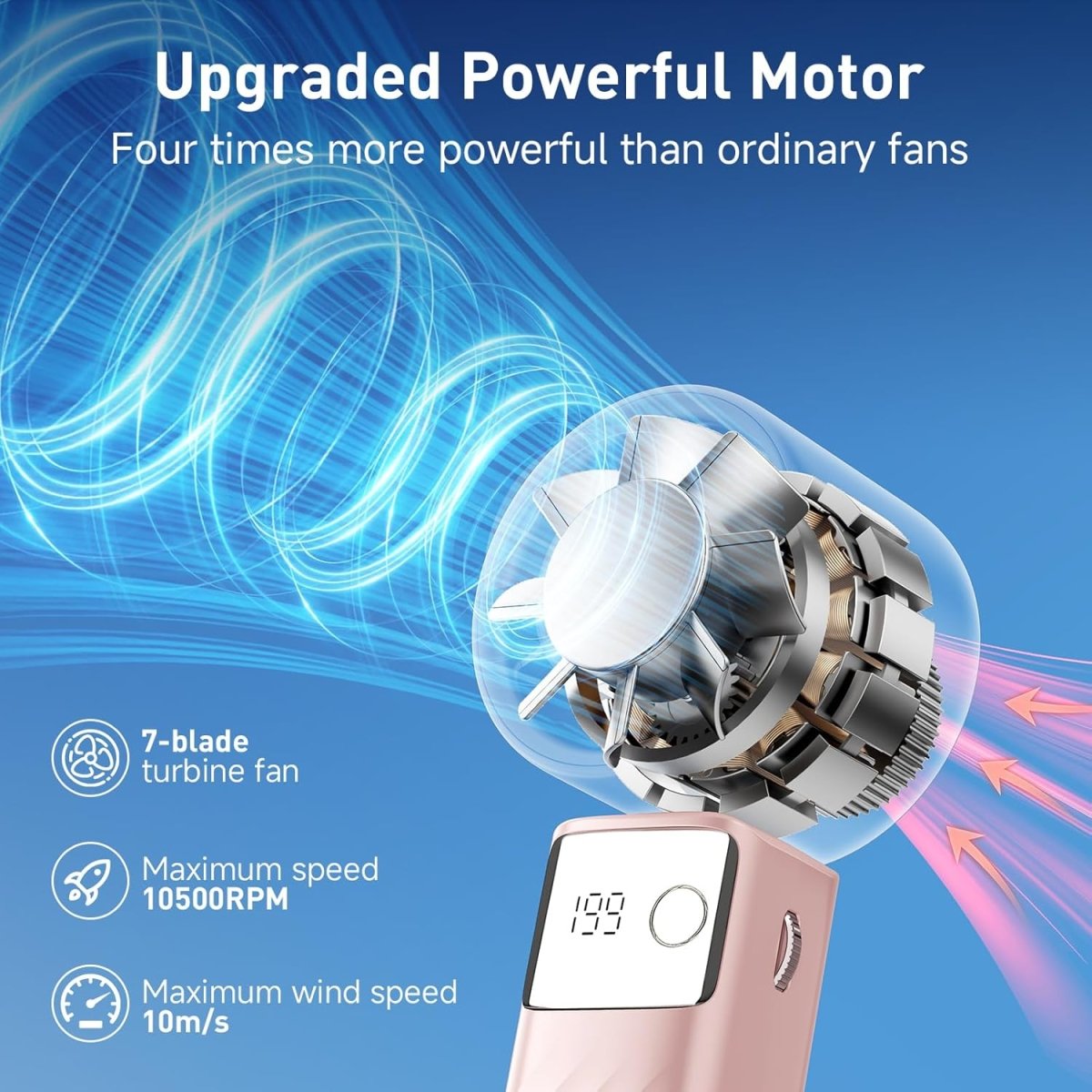 Portable Turbo Fan - LightsBetter