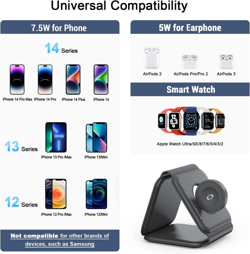 3 In 1 Magnetic Wireless Charger Pad - LightsBetter
