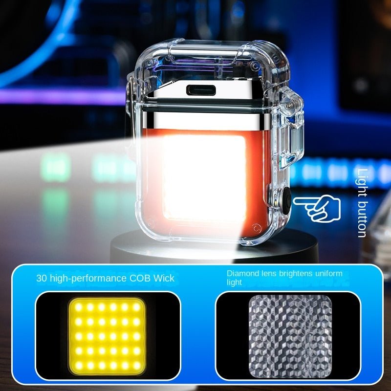 3in1 Lighter - LightsBetter