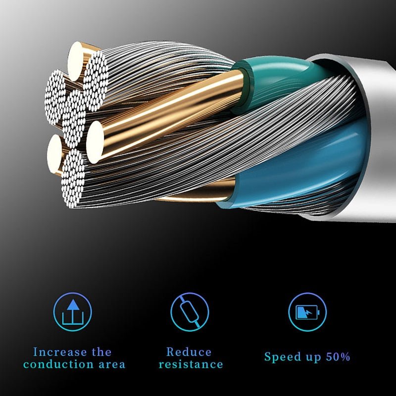 4 In 1 USB Cable - LightsBetter