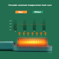 Thumbnail for Anion Hair Straightener - LightsBetter