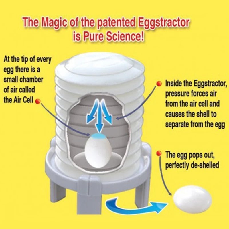 Automatic Egg Peeler - LightsBetter