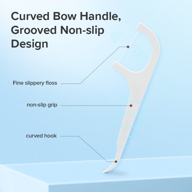 Dental Flosser Toothpicks - LightsBetter