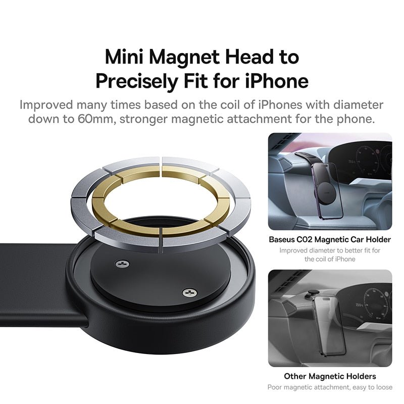 Flex Magnetic Car Phone Holder - LightsBetter