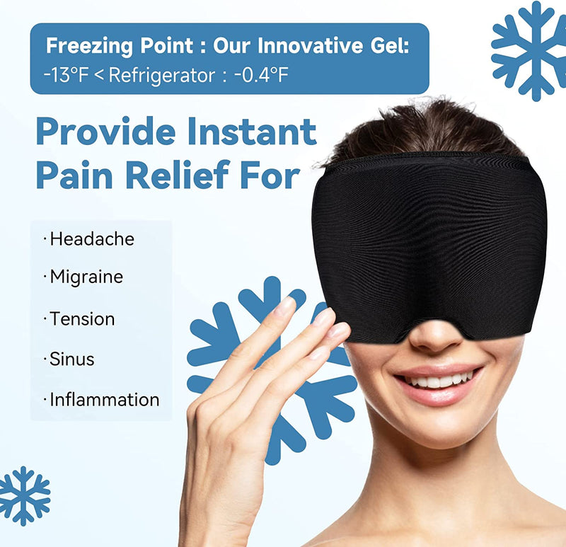 Gel Headache Relief Cap - LightsBetter