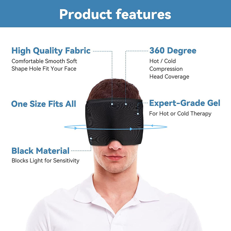 Gel Headache Relief Cap - LightsBetter