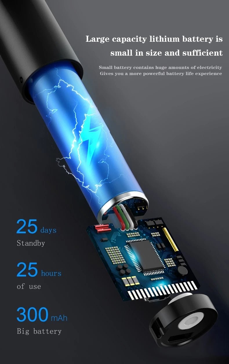 Hidden Camera Detector - LightsBetter