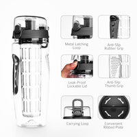 Thumbnail for Infuser Water Bottle - LightsBetter