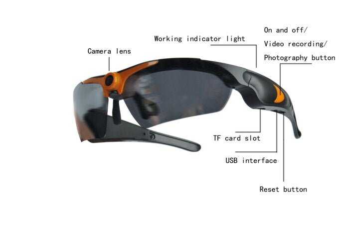 Invisible Eyeglasses Camera - LightsBetter