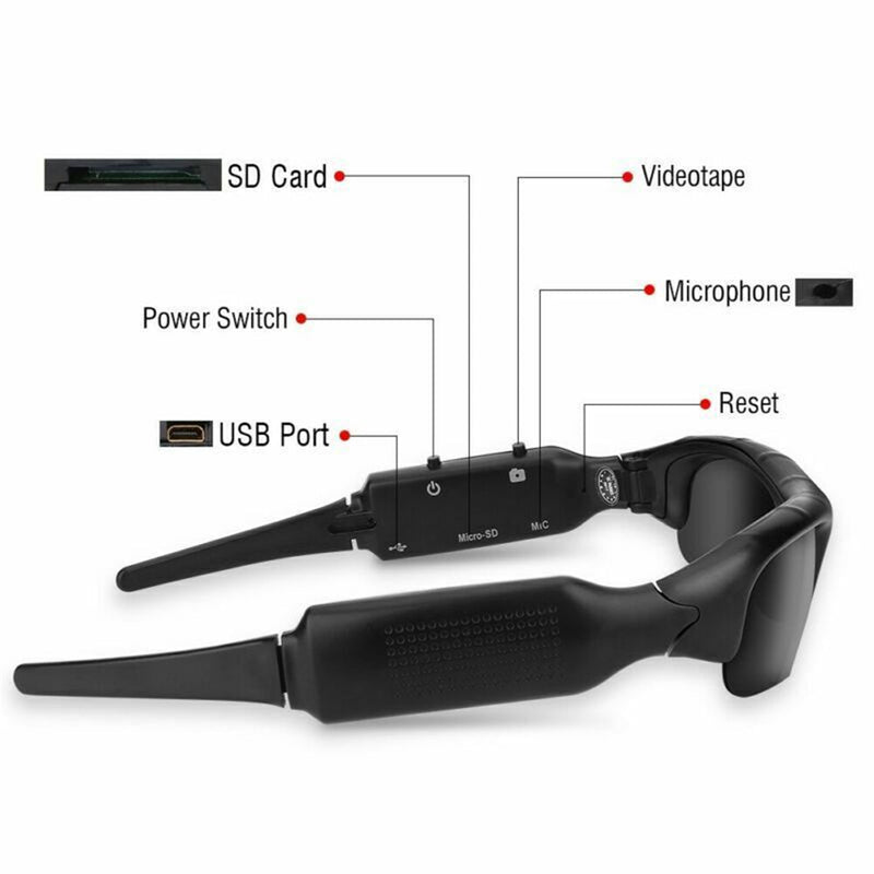 Invisible Eyeglasses Camera - LightsBetter