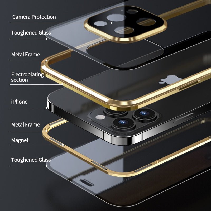 iPhone 360 Degree Double-Sided Protection Case - LightsBetter