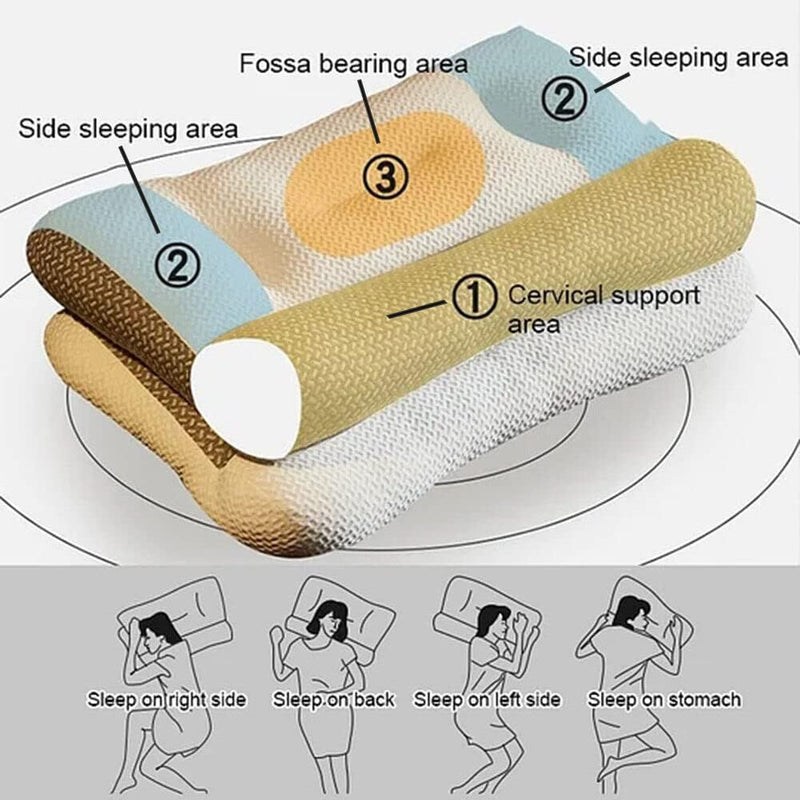 Japanese Anti Traction Pillow - LightsBetter