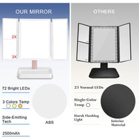 Thumbnail for Light Vanity Mirror - LightsBetter
