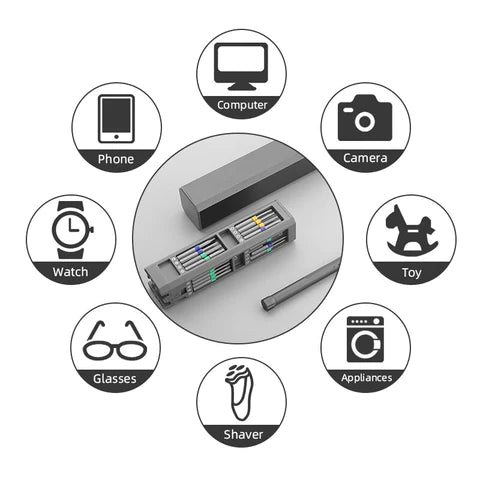 Magnetic Screwdriver Kit - LightsBetter