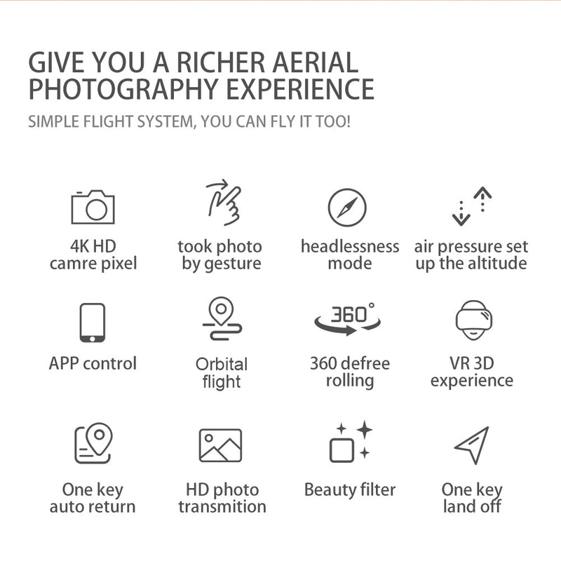 Mini Drone 4K HD Camera - LightsBetter