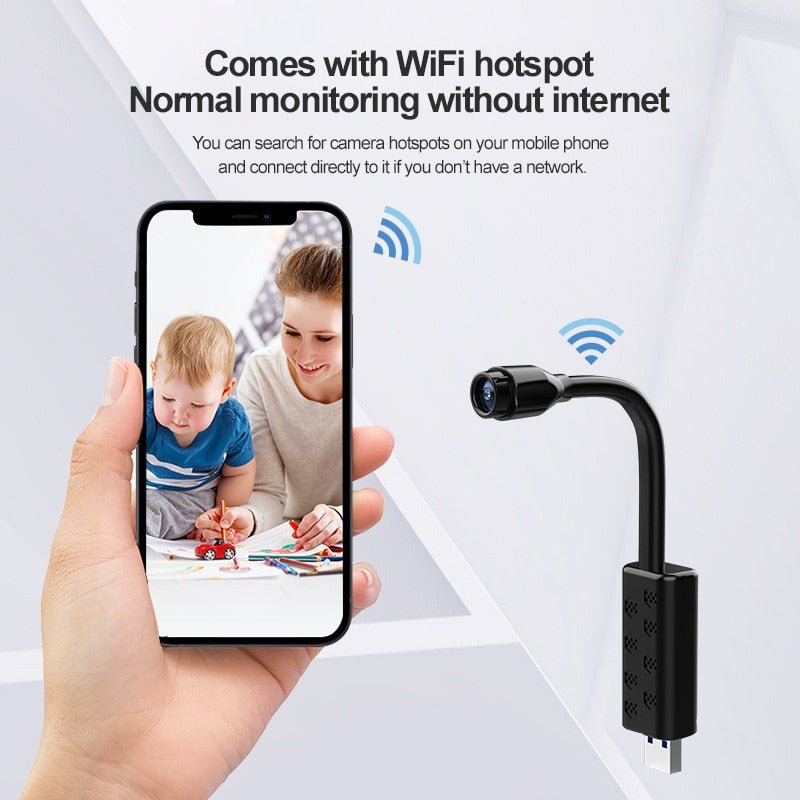 Mini Surveillance Camera - LightsBetter