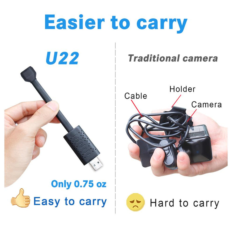 Mini Surveillance Camera - LightsBetter