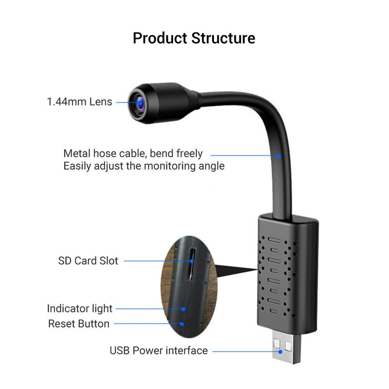 Mini Surveillance Camera - LightsBetter