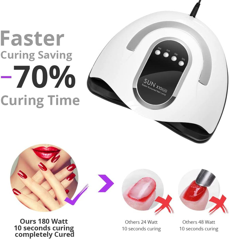 Nail Dryer Lamp - LightsBetter