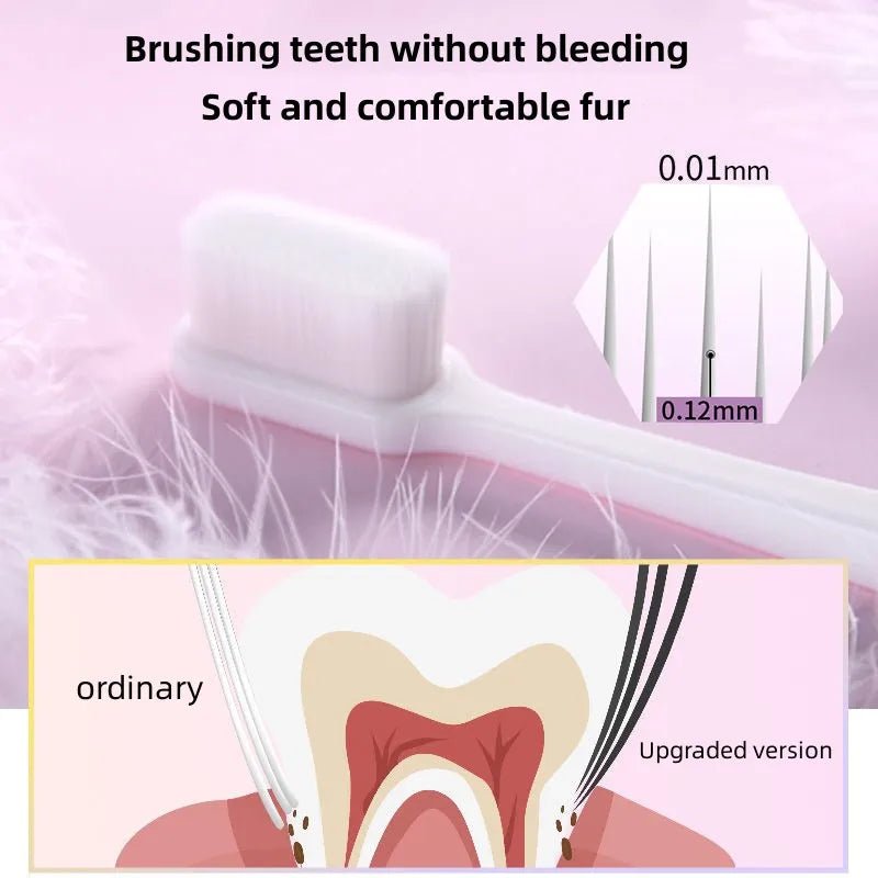Nano Bristle Tooth Brush - LightsBetter