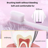 Thumbnail for Nano Bristle Tooth Brush - LightsBetter