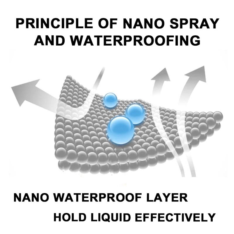 Nano Waterproof Agent Spray - LightsBetter