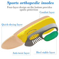 Thumbnail for Orthopaedic Gel Insoles - LightsBetter