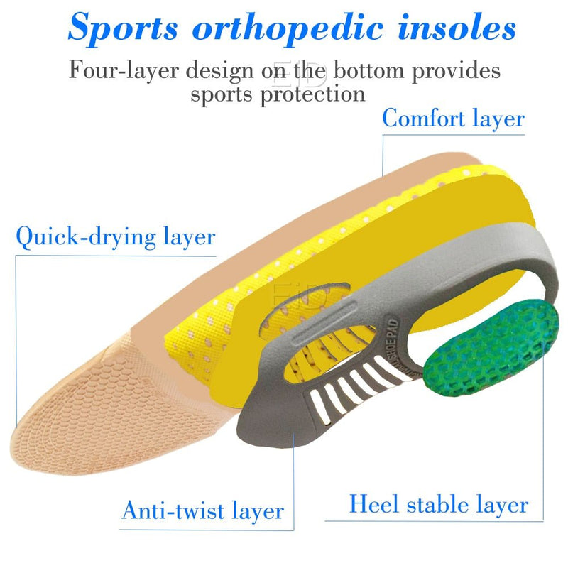 Orthopaedic Gel Insoles - LightsBetter