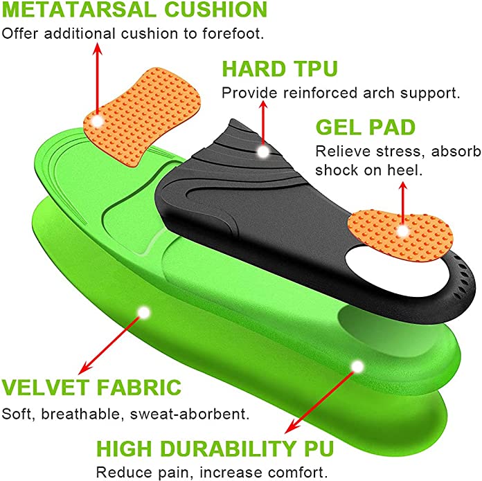 Orthopaedic Gel Insoles - LightsBetter