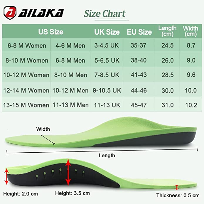 Orthopaedic Gel Insoles - LightsBetter