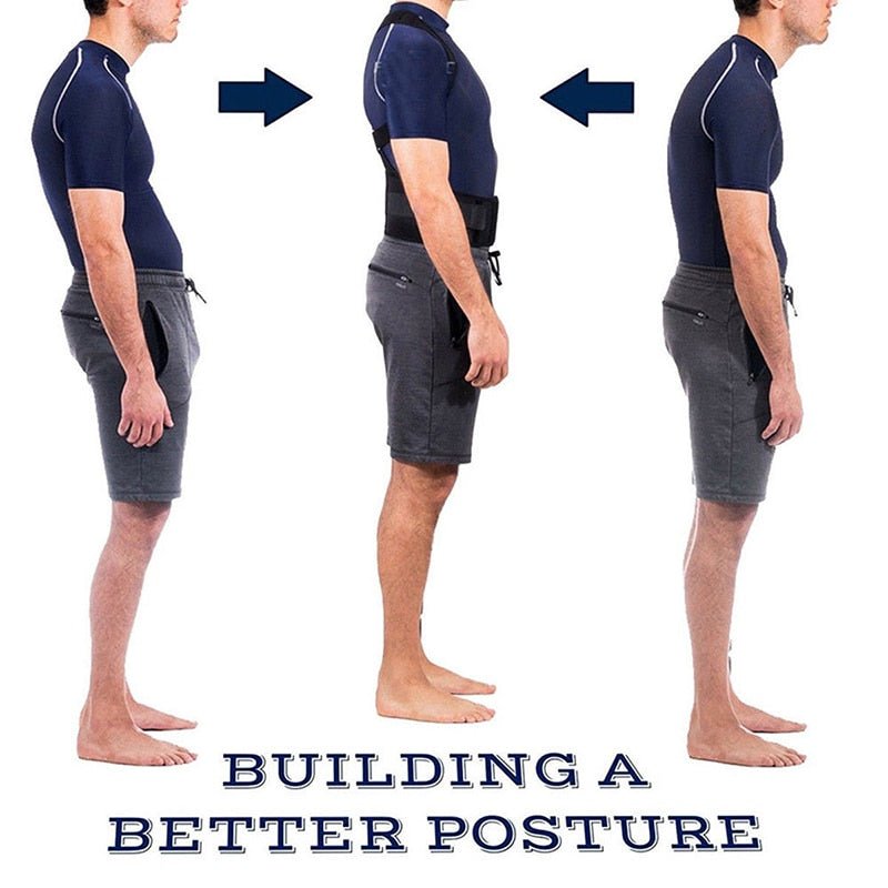 Orthopaedic Posture Corrector - LightsBetter