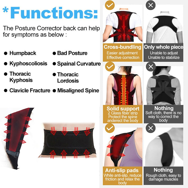Orthopaedic Posture Corrector - LightsBetter