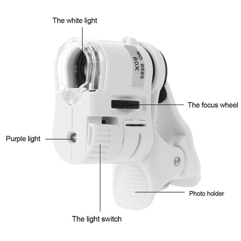 Phone Lens - LightsBetter