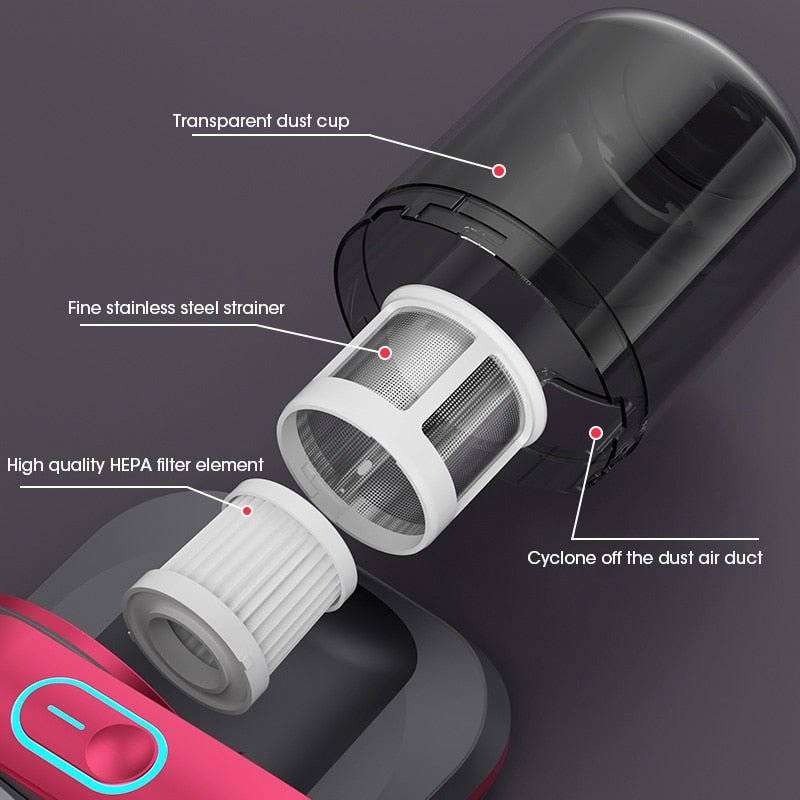Powerful Mattress Vacuum Cleaner - LightsBetter