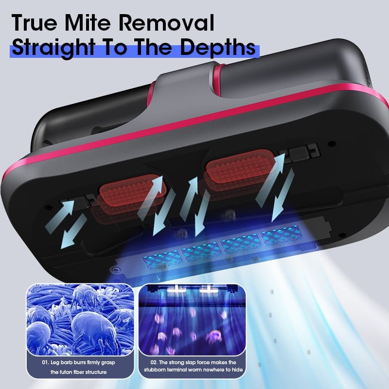 Powerful Mattress Vacuum Cleaner - LightsBetter