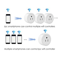 Thumbnail for Remote Control Power Plug - LightsBetter