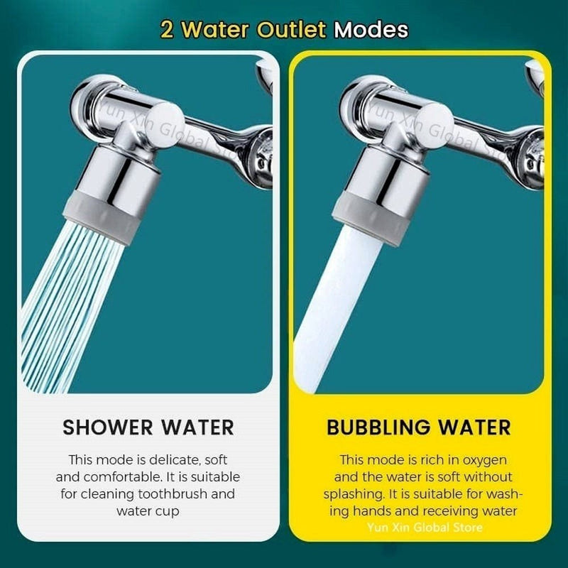 Rotate Faucet - LightsBetter