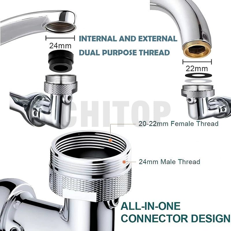 Rotate Faucet - LightsBetter