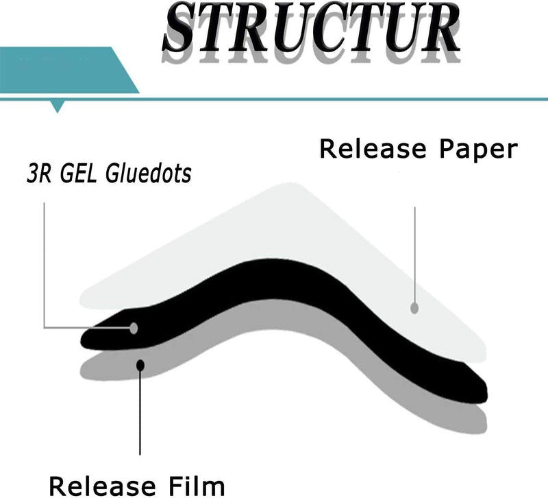 Rug Gripper - LightsBetter