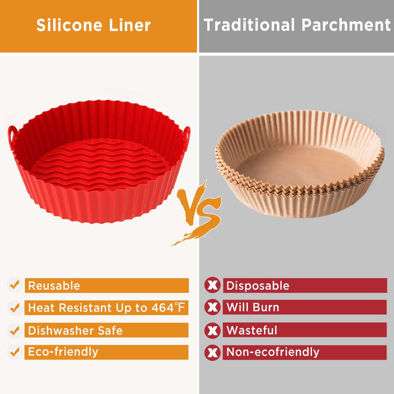 Silicone Baking Tray - LightsBetter