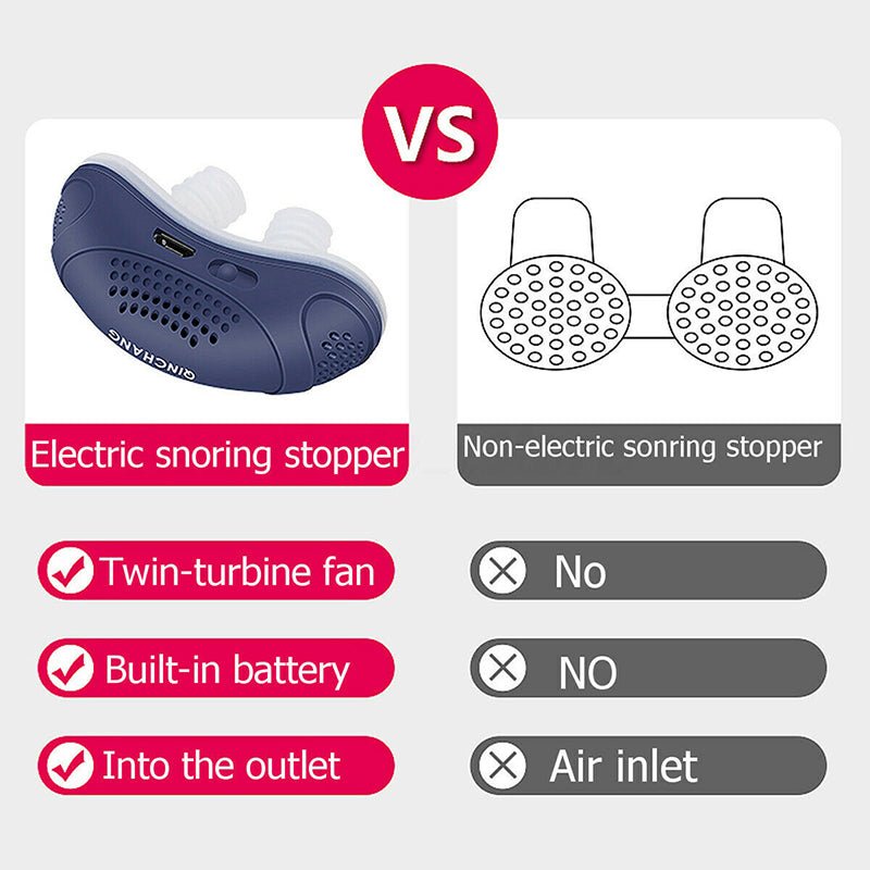Smart Anti Snoring Device - LightsBetter