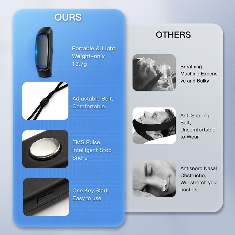 Smart Anti Snoring Device - LightsBetter